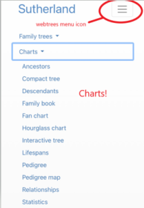 webtrees genealogy wordpress